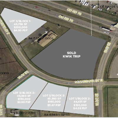 Aerial location map