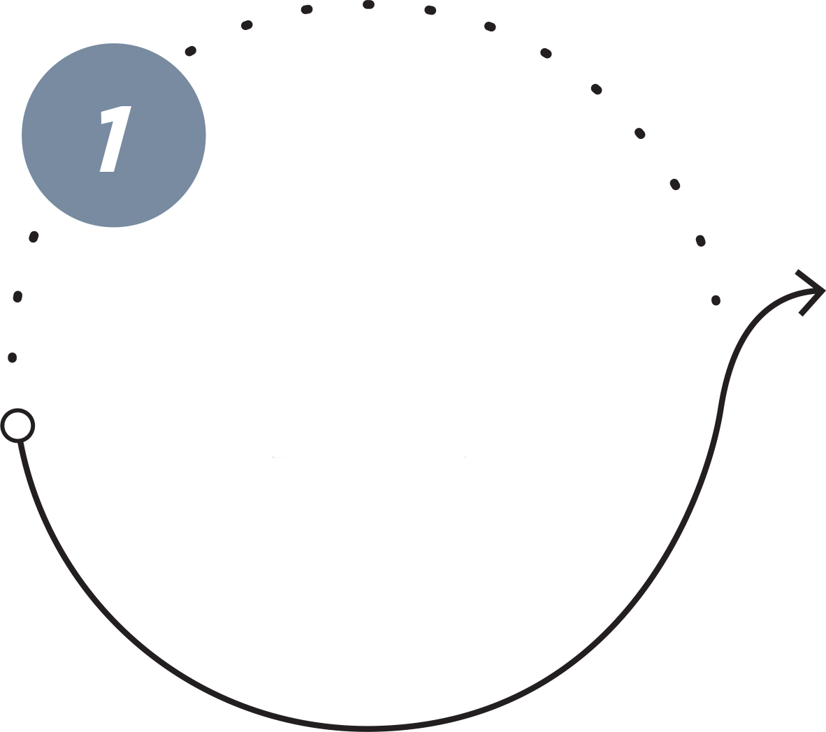 Rcc Stp1 Plan