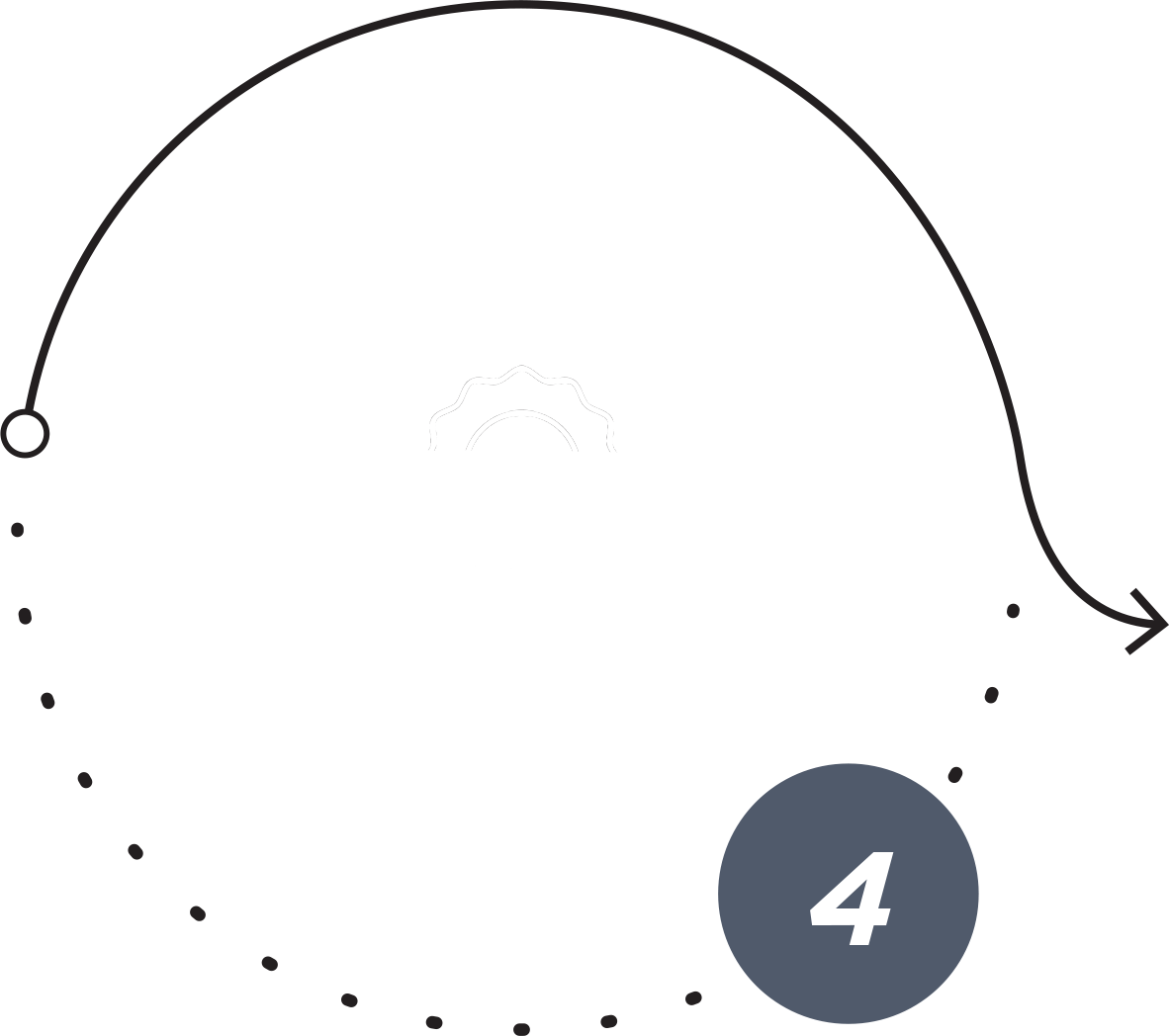 Rcc Stp4 Warranty